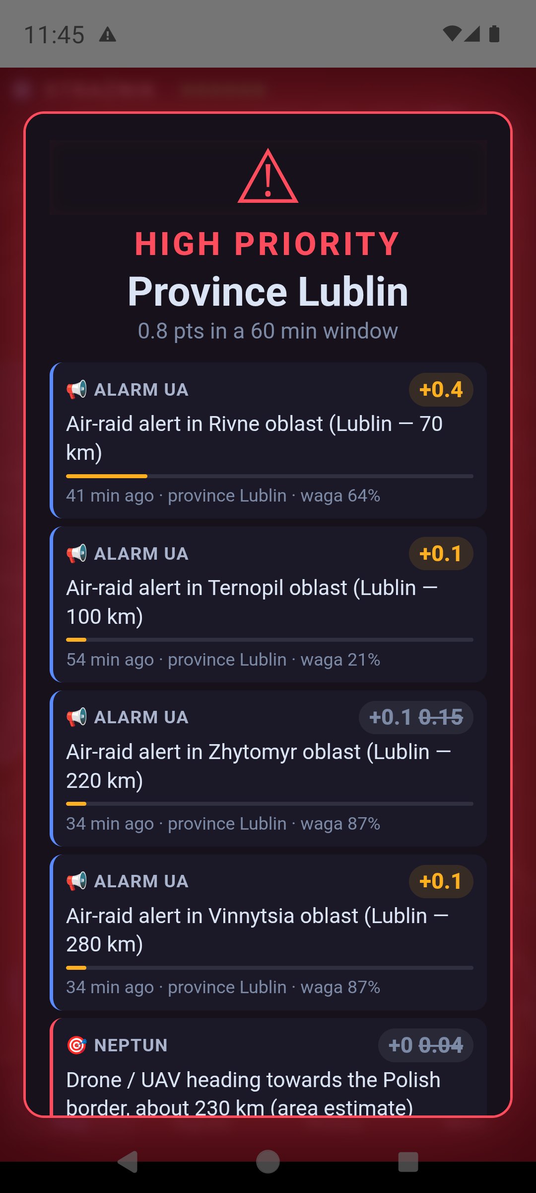 Test full alert screen HIGH PRIORITY for Lublin province with the current signals: air-raid alerts in the Rivne, Ternopil, Zhytomyr and Vinnytsia oblasts with their weights