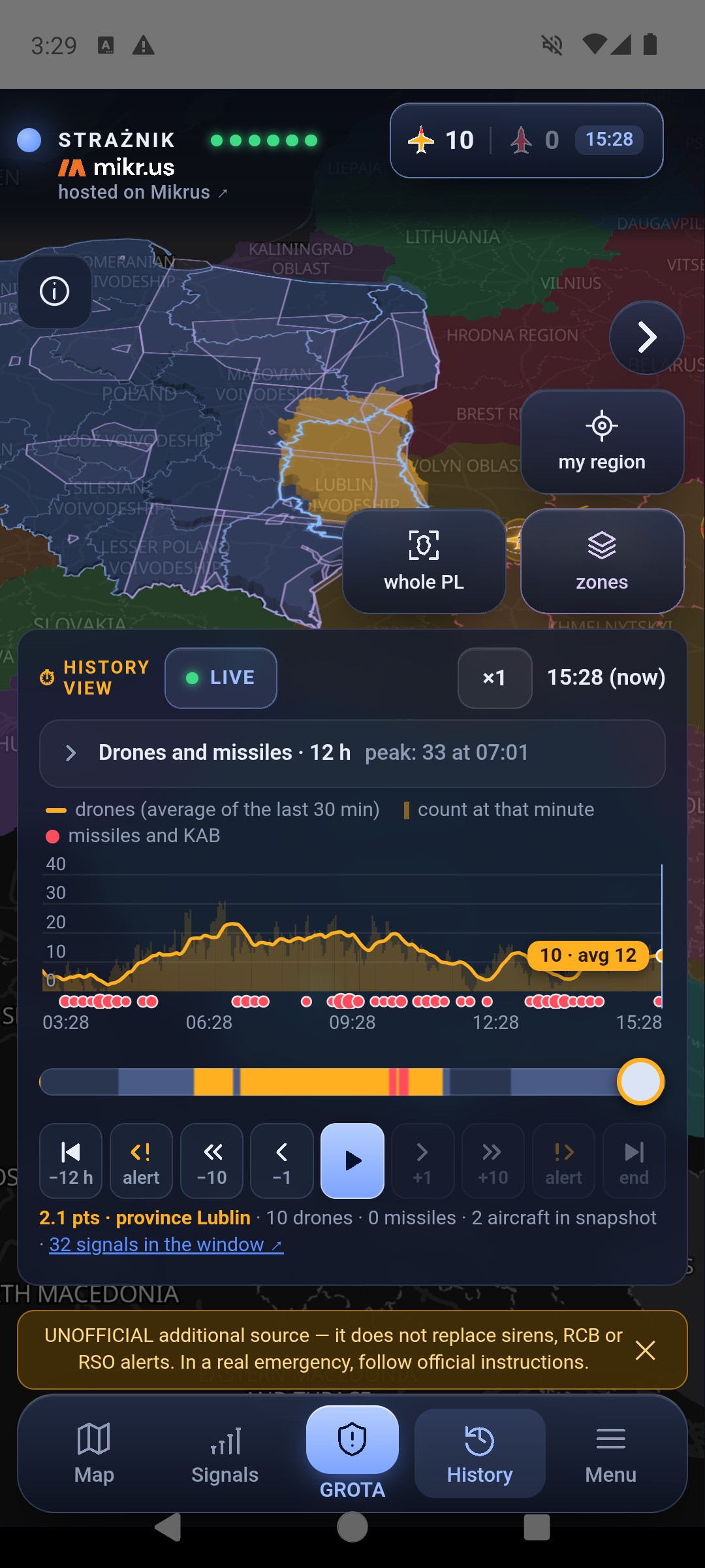 History mode at 15:28 (now): the expanded Drones and missiles · 12 h chart with peak 33 at 07:01, the 30-minute average curve, red missile dots, the 10 · avg 12 bubble at the slider mark, the coloured slider, labelled scroll buttons and the line 2.1 pts · province Lublin · 10 drones · 0 missiles · 2 aircraft in snapshot
